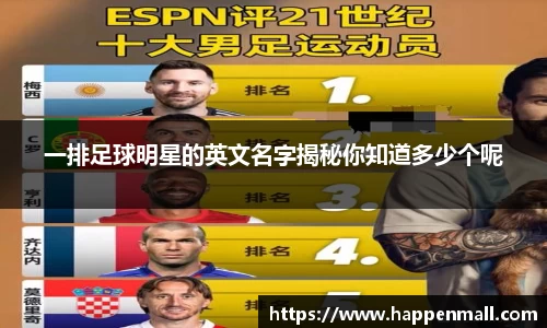 一排足球明星的英文名字揭秘你知道多少个呢